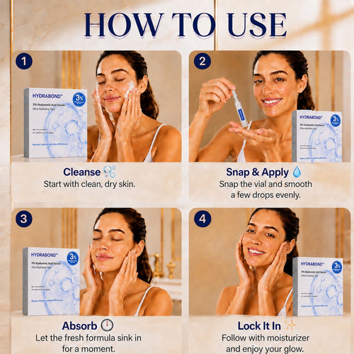 How to use HYDRABOND™ single-use hyaluronic acid serum vials