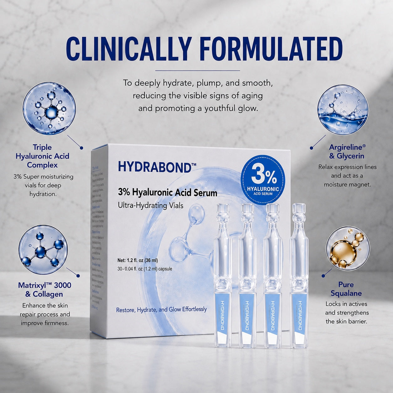HYDRABOND™ hyaluronic acid serum with peptide ingredients and single-use vials